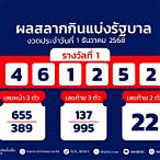 ตรวจ1ธันวาคม